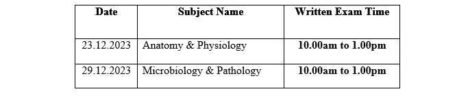 Notice: Internal Final Exam (BSc Post Basic Batch: 02)
