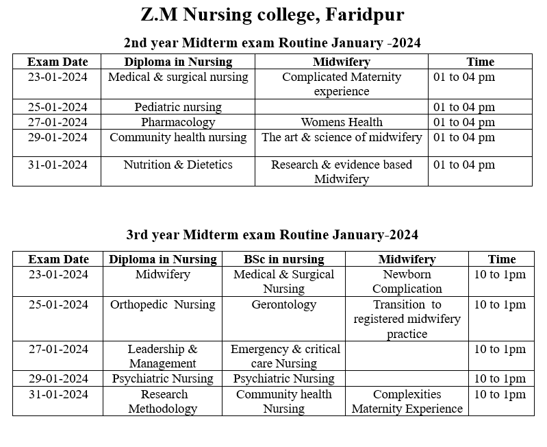 Notice: Exam Routine (Midterm 1st & 2nd Batch)