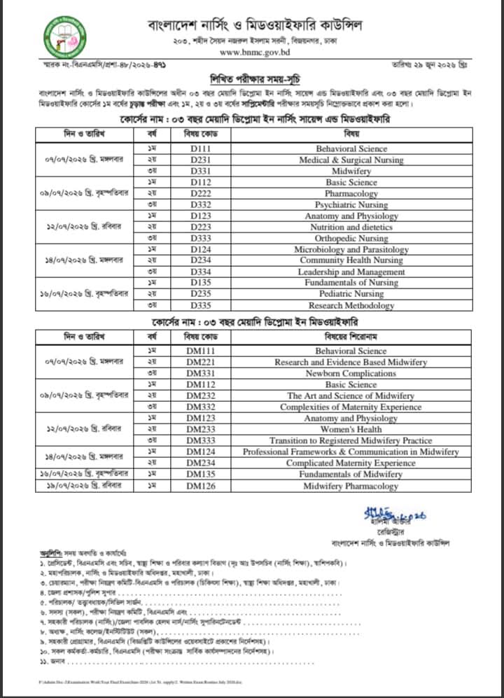 (DN & DM)Notice Regarding for final(1st year) & supplementary exam routine (1st,2nd,3rd year)
