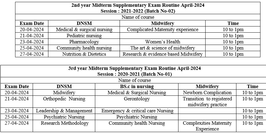 Midterm Supplementary Exam (Batch 01 & 02)