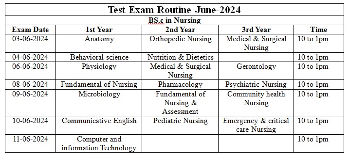 Bsc in Nursing(Basic) Test Exam Routine - (1st,2nd,3rd year)