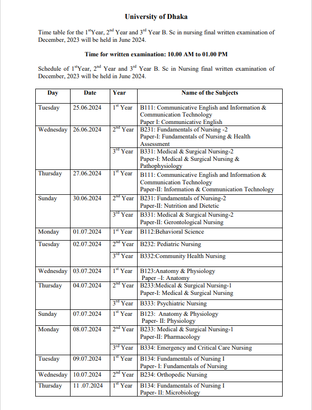 Bsc in Nursing(1st,2nd&3rd year) final Exam Routine